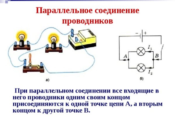 Ссылка на кракена для тора