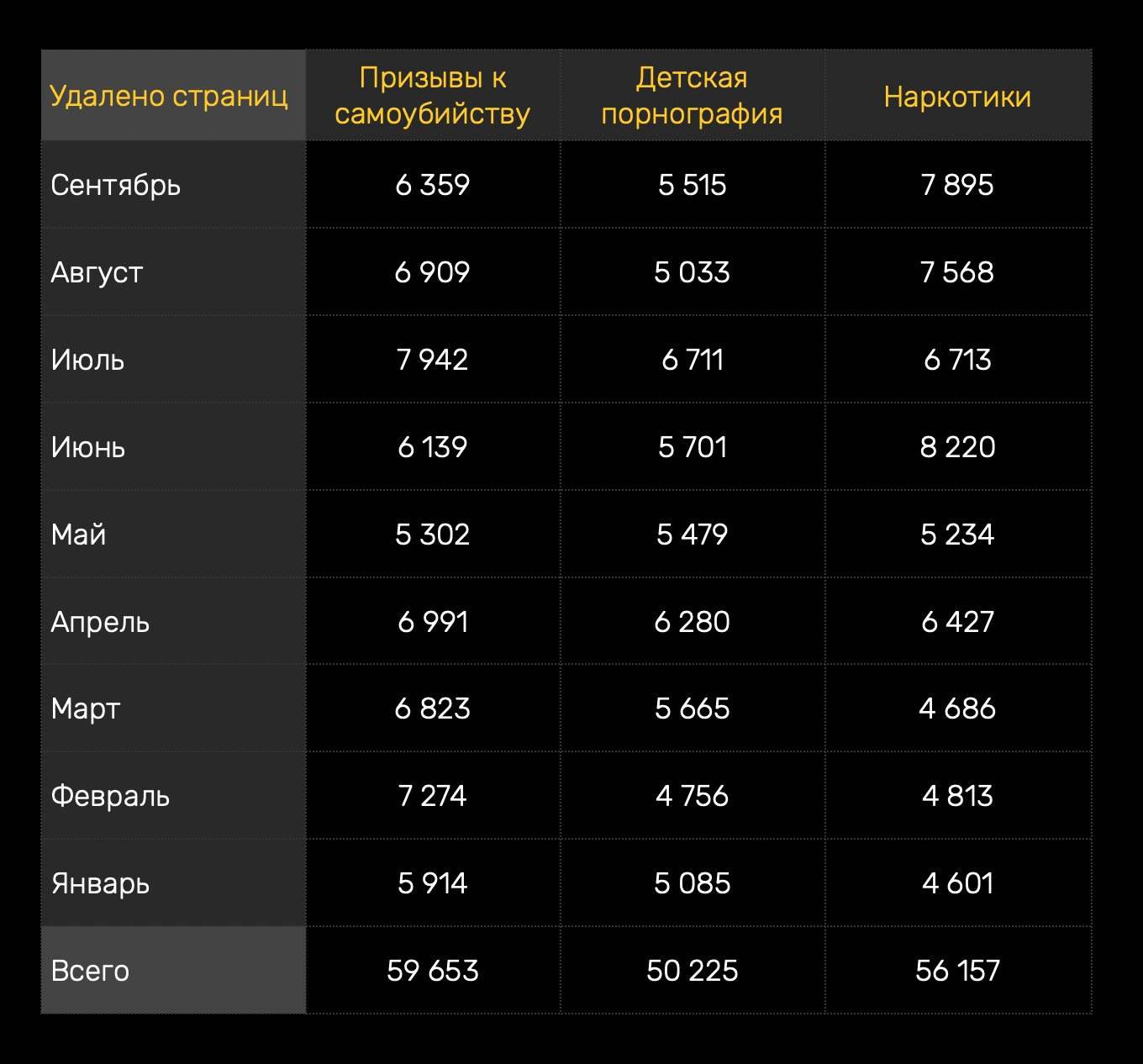 Кракен почему пользователь не найден